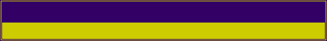 MASTER BLOGS